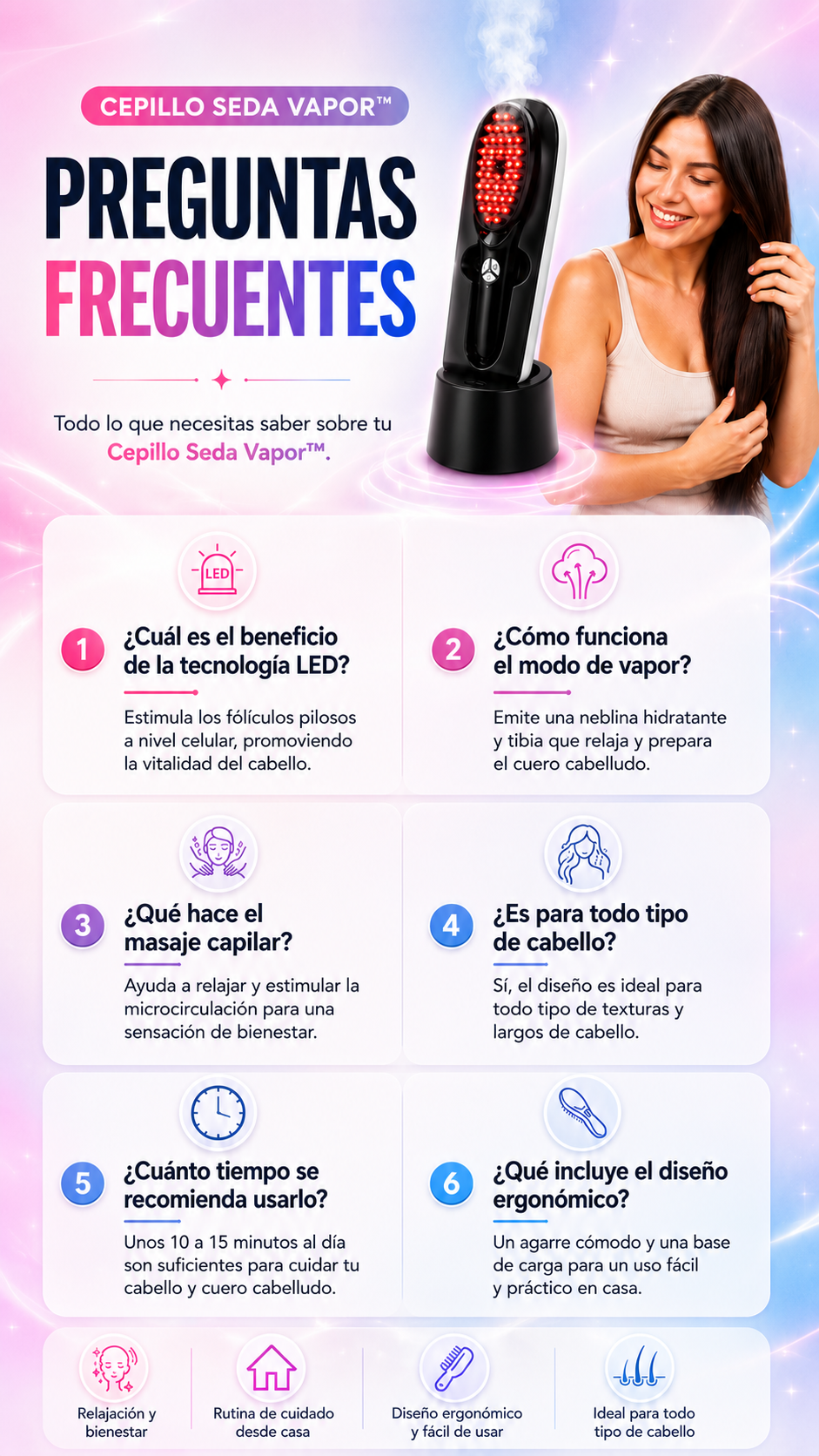 Cepillo Seda Vapor